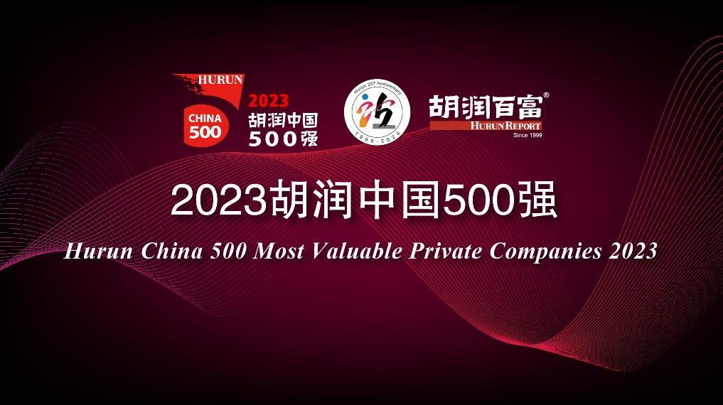 《2023胡潤中國500強》重磅發布，
名創優品榮登新上榜企業TOP10